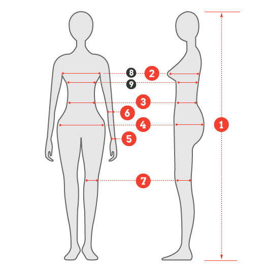 actual body measurements